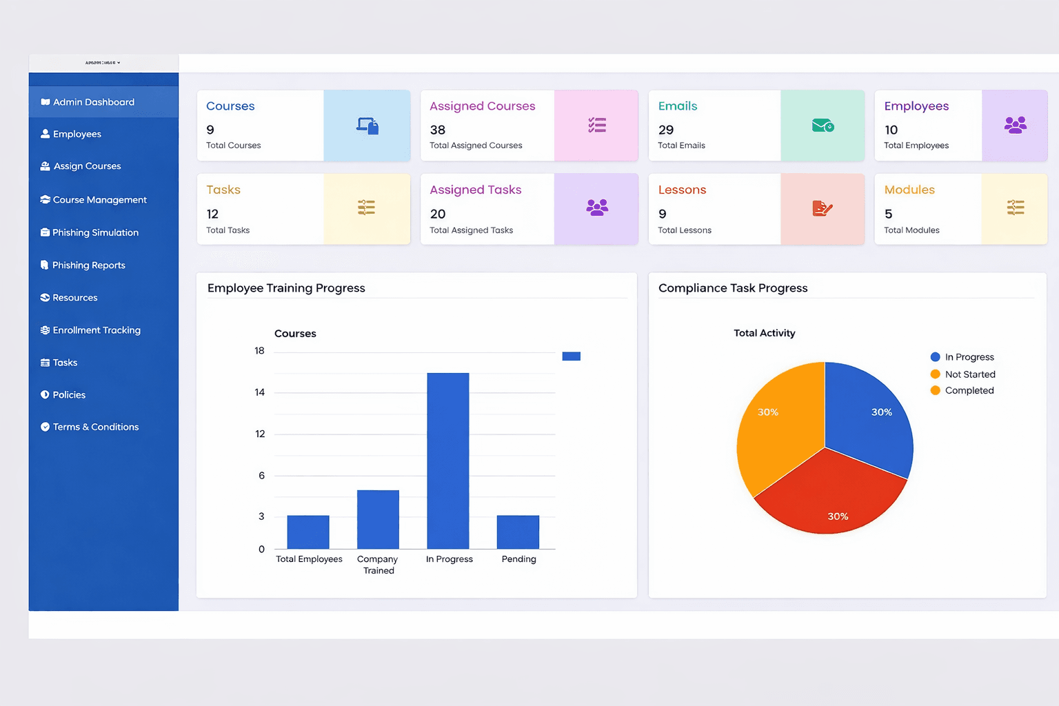 Portal Learning System Enterprise Training case study preview